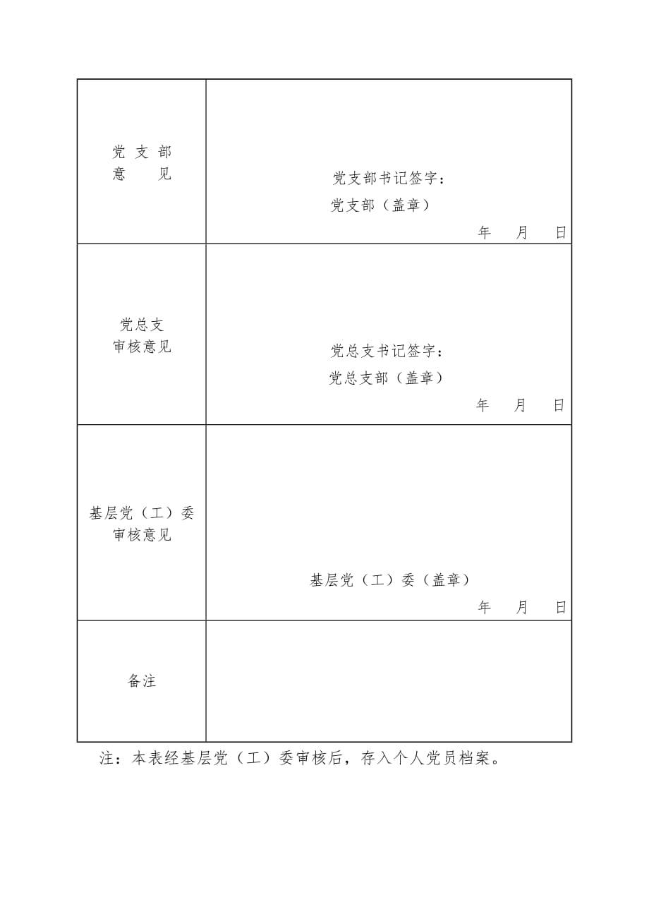 党员基本情况表格.doc_第2页