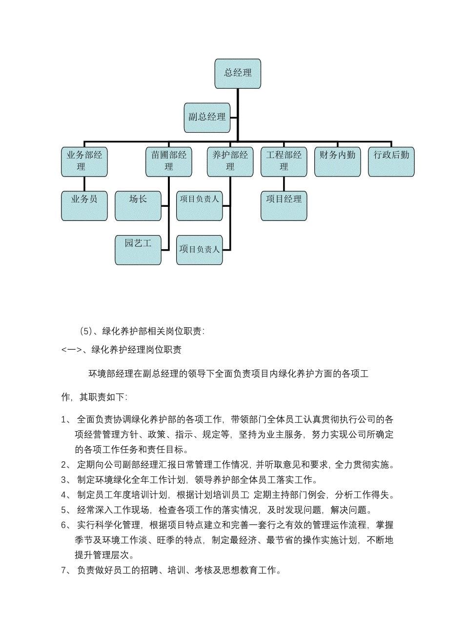 南方某小区公共绿化养护.doc_第5页