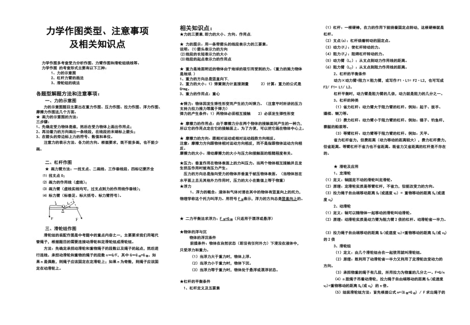 力学作图类型、注意事项.doc_第1页