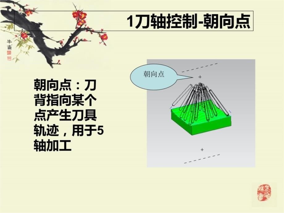 五轴编程UG教程培训课件_第5页