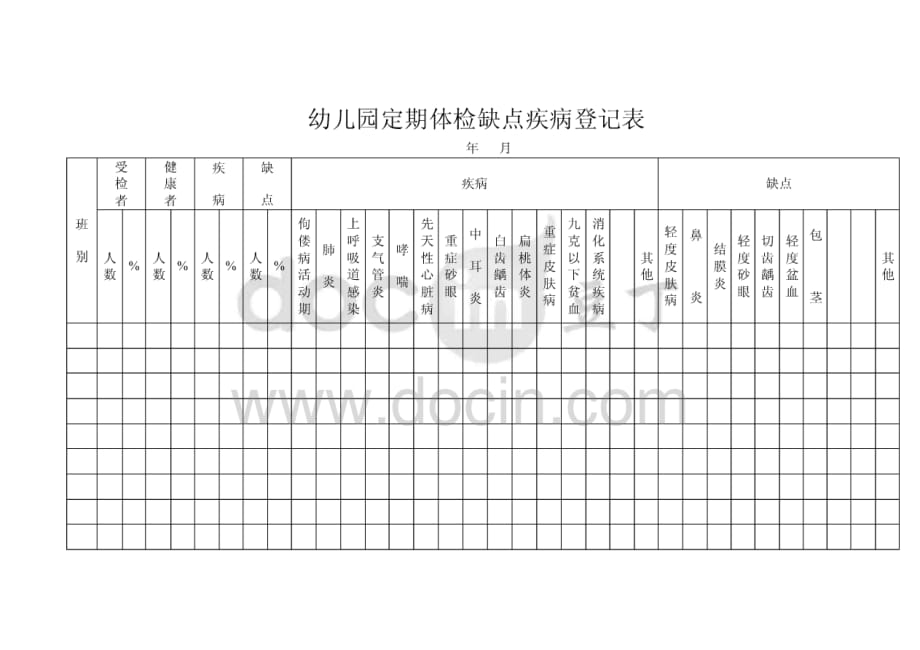 幼儿园定期体检缺点疾病登记表_第1页