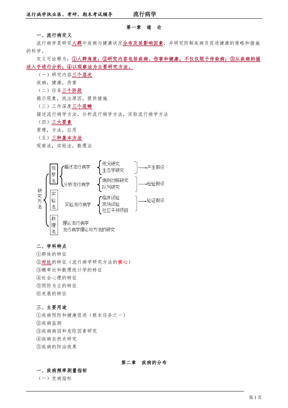 流行病学重难点全套讲义_第1页