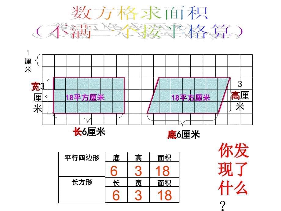 平行四边形的面积》课件_第5页