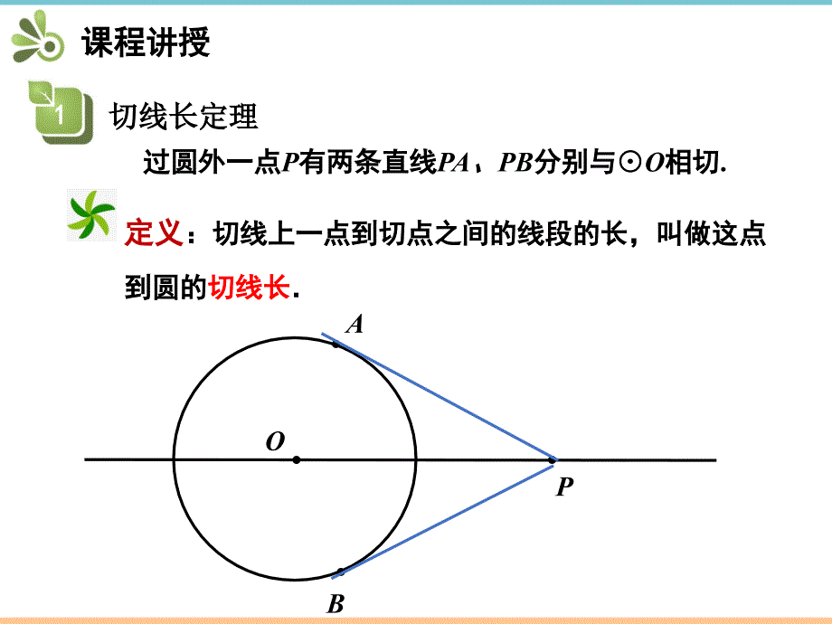 人教版数学九年级上册第二十四章《第3课时_切线长定理和三角形的内切圆》优质课件_第4页