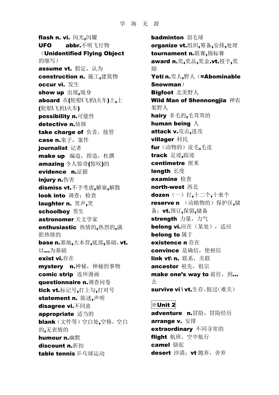 牛津高中英语模块一到模块十单词表（6.29）.pdf_第4页