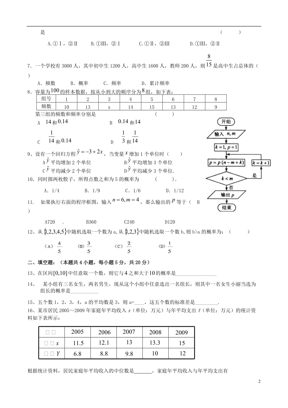 黑龙江省绥棱县职业技术学校高二数学上学期期中试题（普高试卷）文（无答案）_第2页