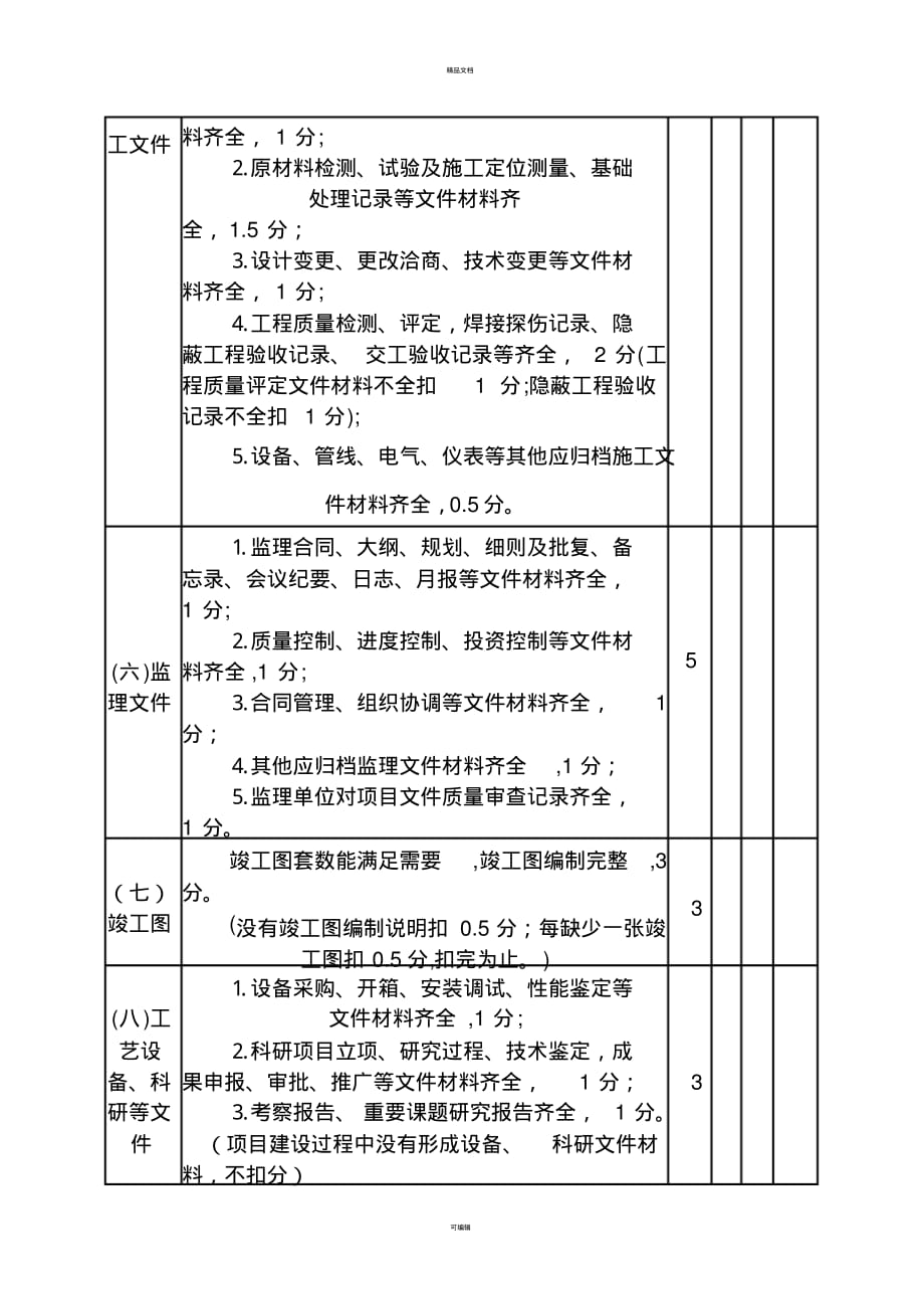 档案验收标准_第3页