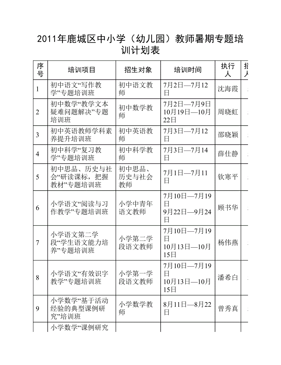 初中语文写作教学专题培训方案_2.pdf_第1页