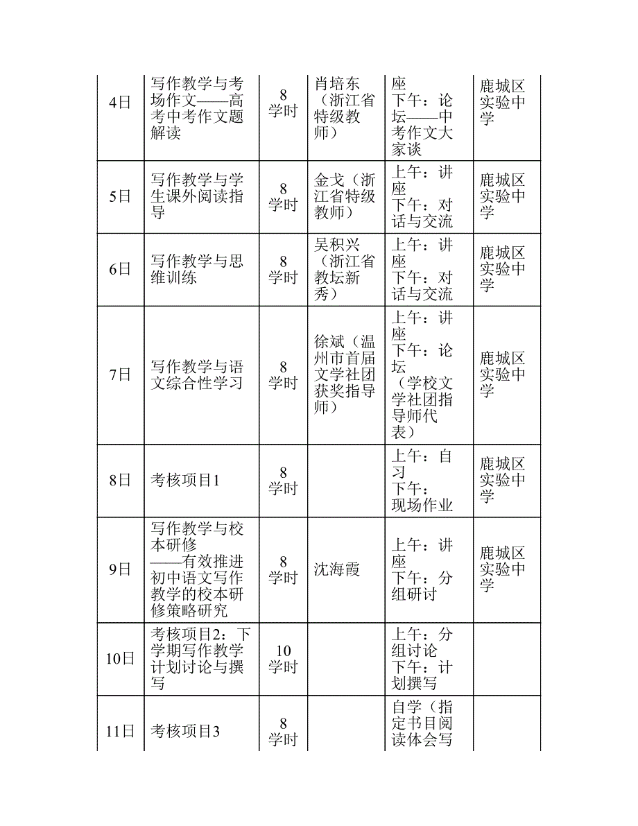 初中语文写作教学专题培训方案_2.pdf_第4页