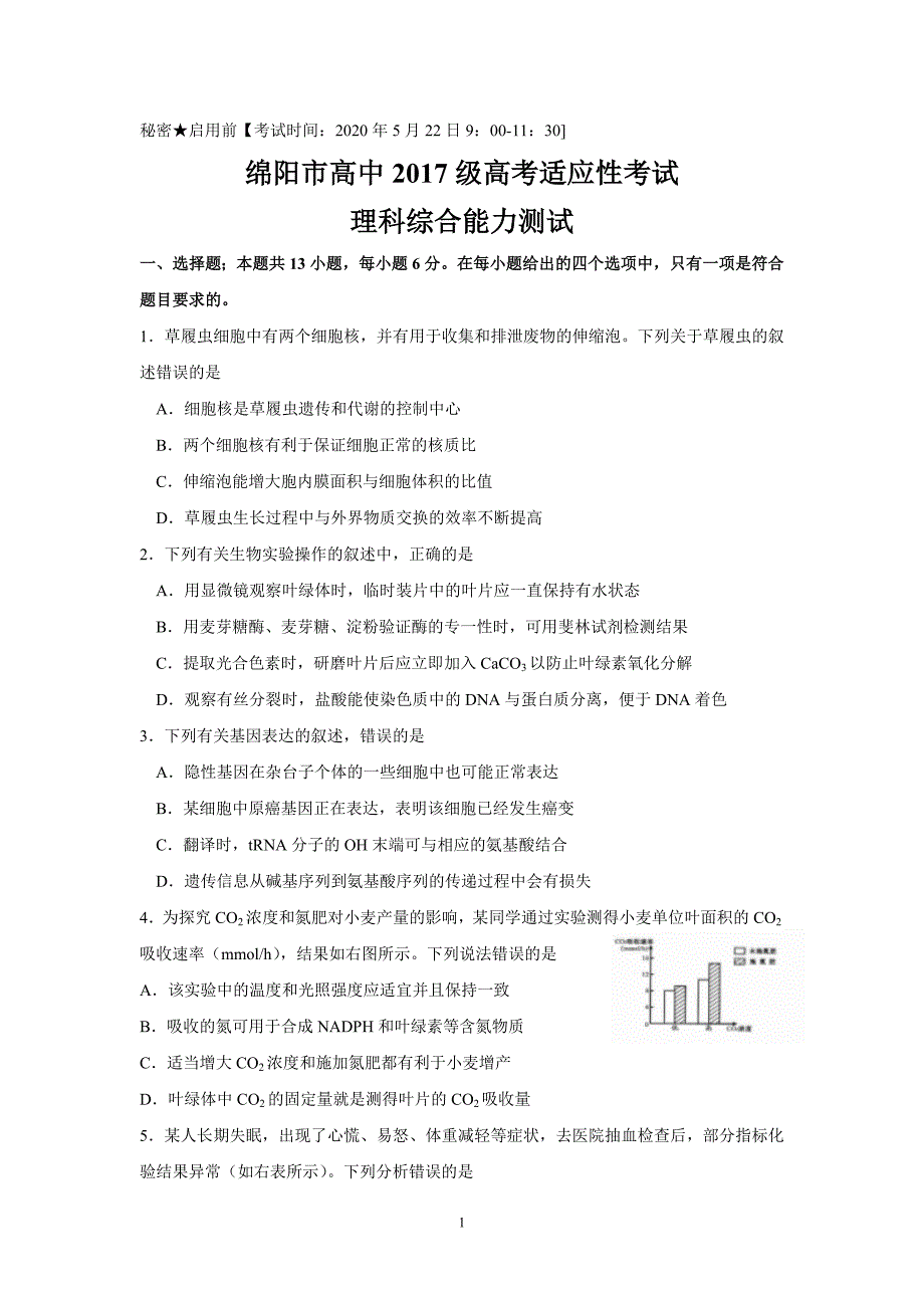 （2020年整理）四川省绵阳市高中2020届高三高考适应性考试(四诊)理综.doc_第1页