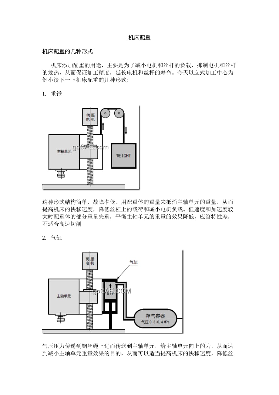 机床配重方式.doc_第1页