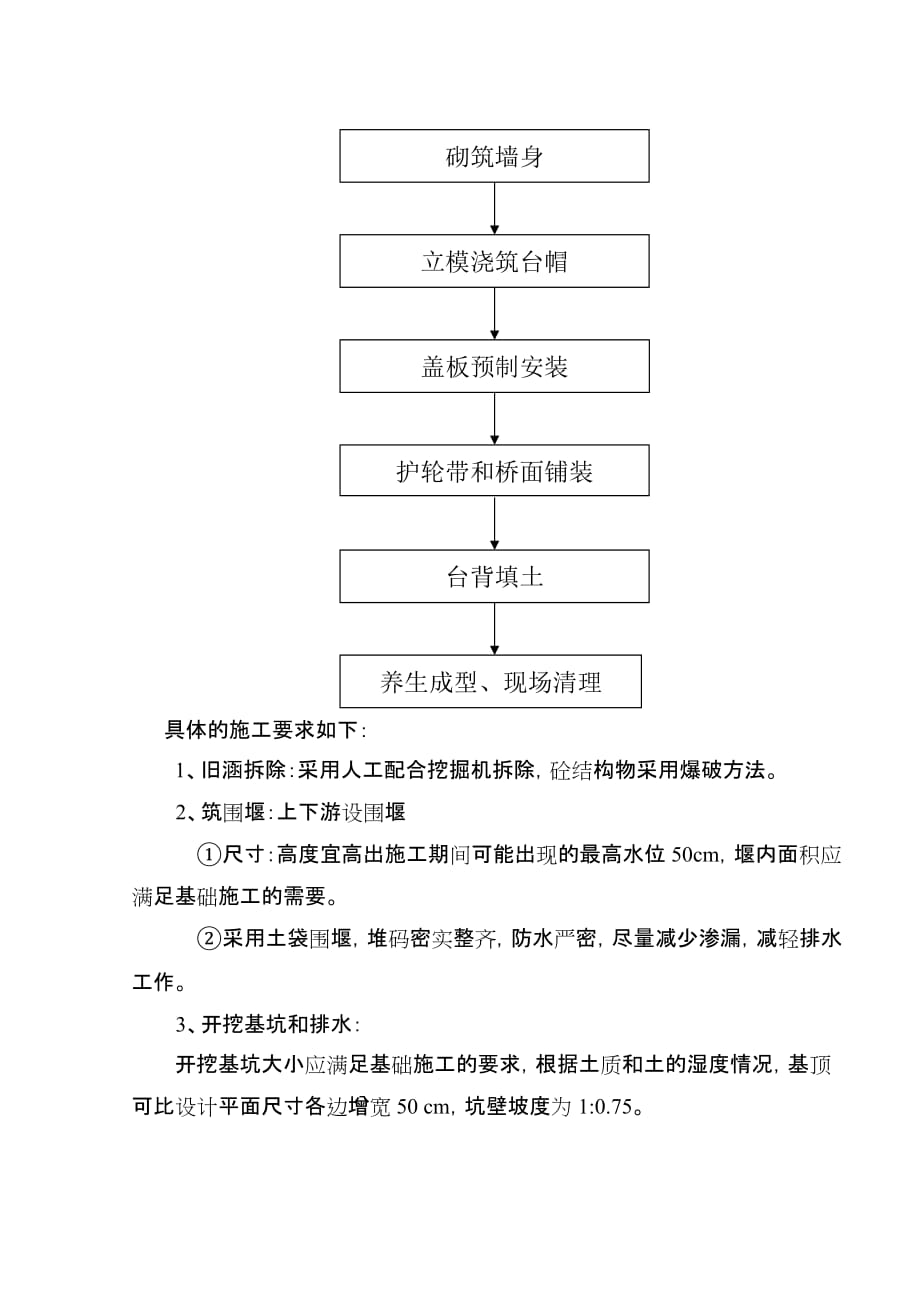 涵洞工程施工技术方案.doc_第3页