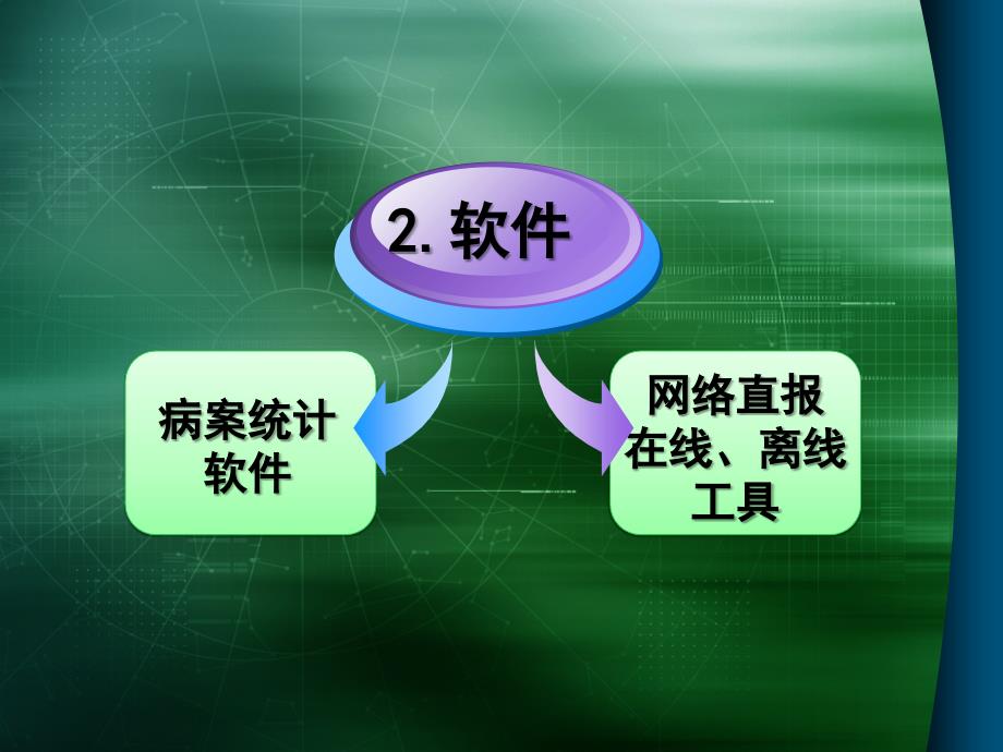 卫生统计督查指标解读与体会说课讲解_第4页