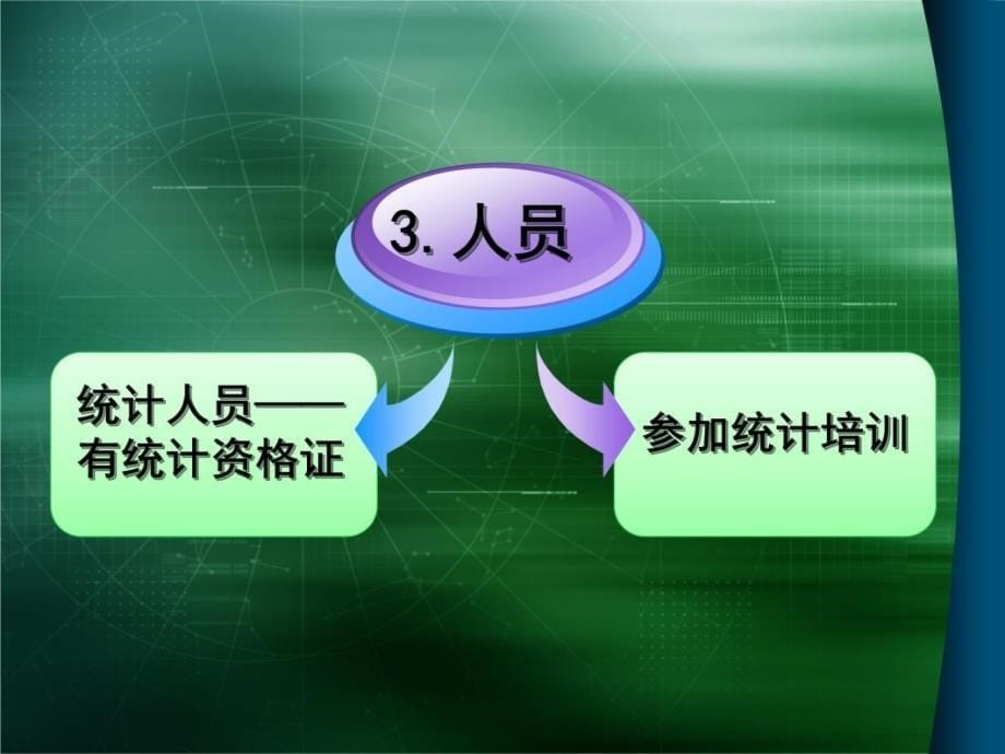 卫生统计督查指标解读与体会说课讲解_第5页