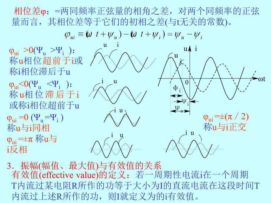 四章节正弦稳态分析讲课资料_第3页