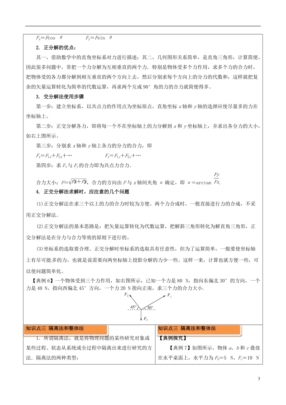 高中物理相互作用（二）受力分析专题_第3页