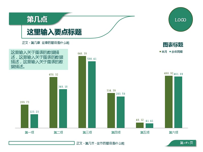 通用纯绿色系商务7页完整设计模板讲解学习_第4页