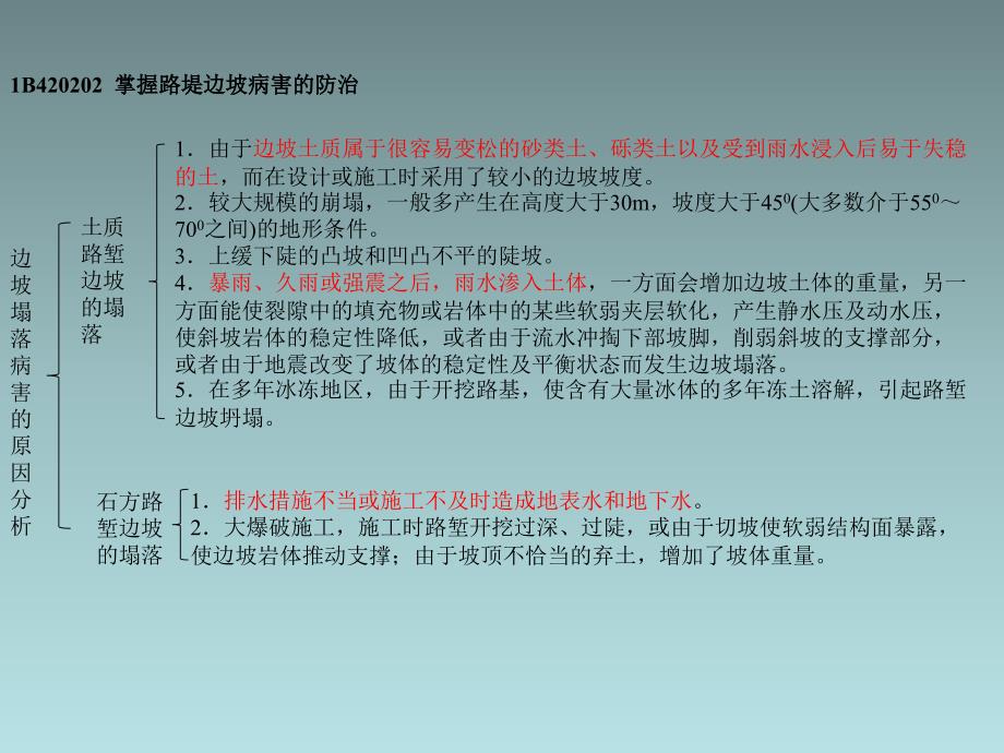 一建考试《公路工程管理与实务教学教材_第3页