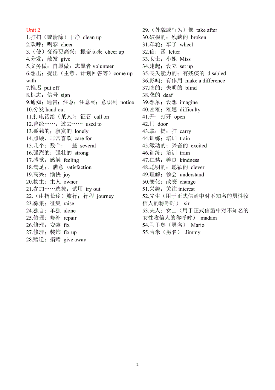 （2020年整理）人教版八年级下册英语单词表(每单元1页).doc_第2页