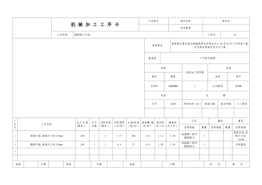 机械加工工序卡-模板1_第1页