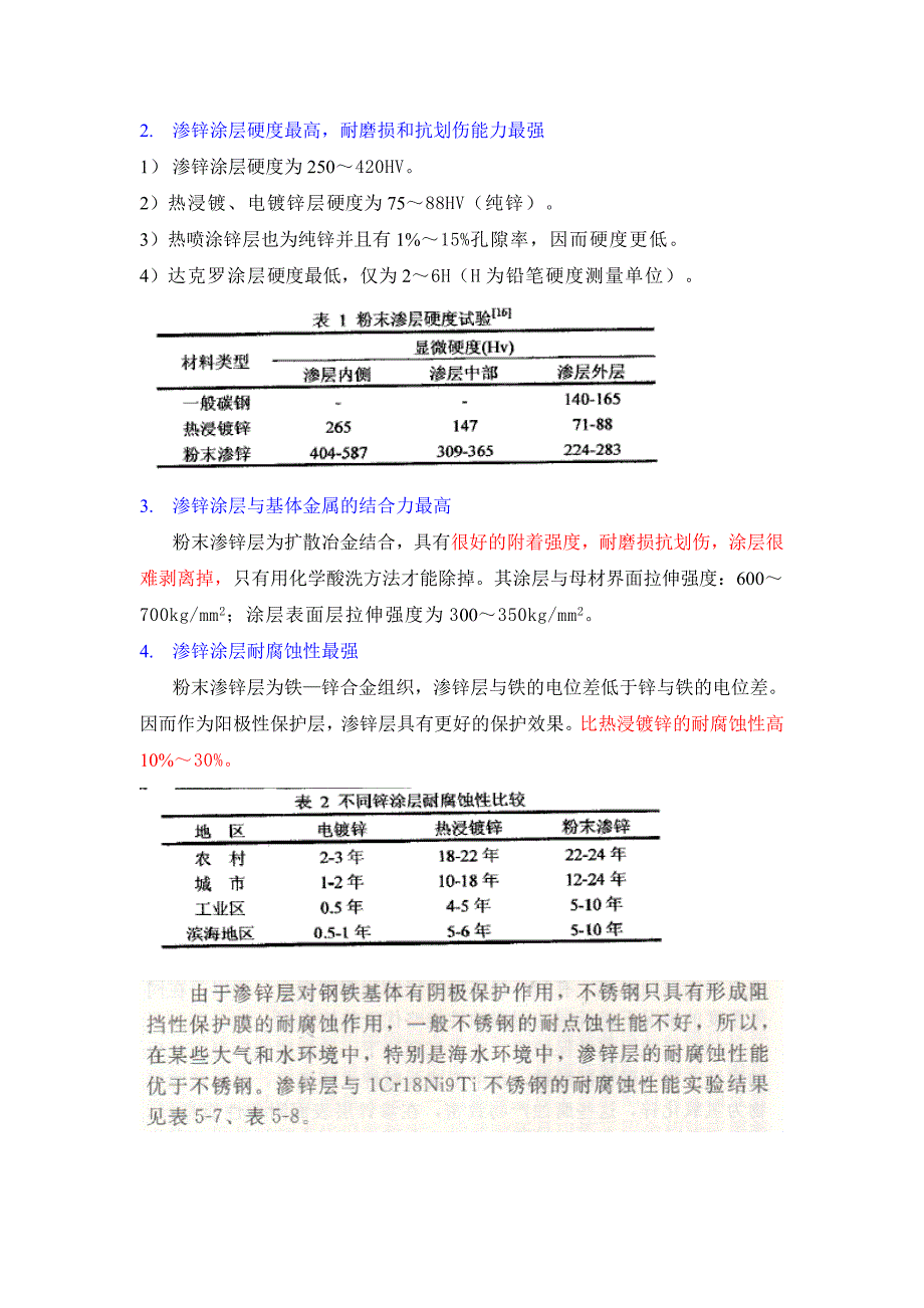 粉末渗锌工艺介绍(简要).doc_第4页