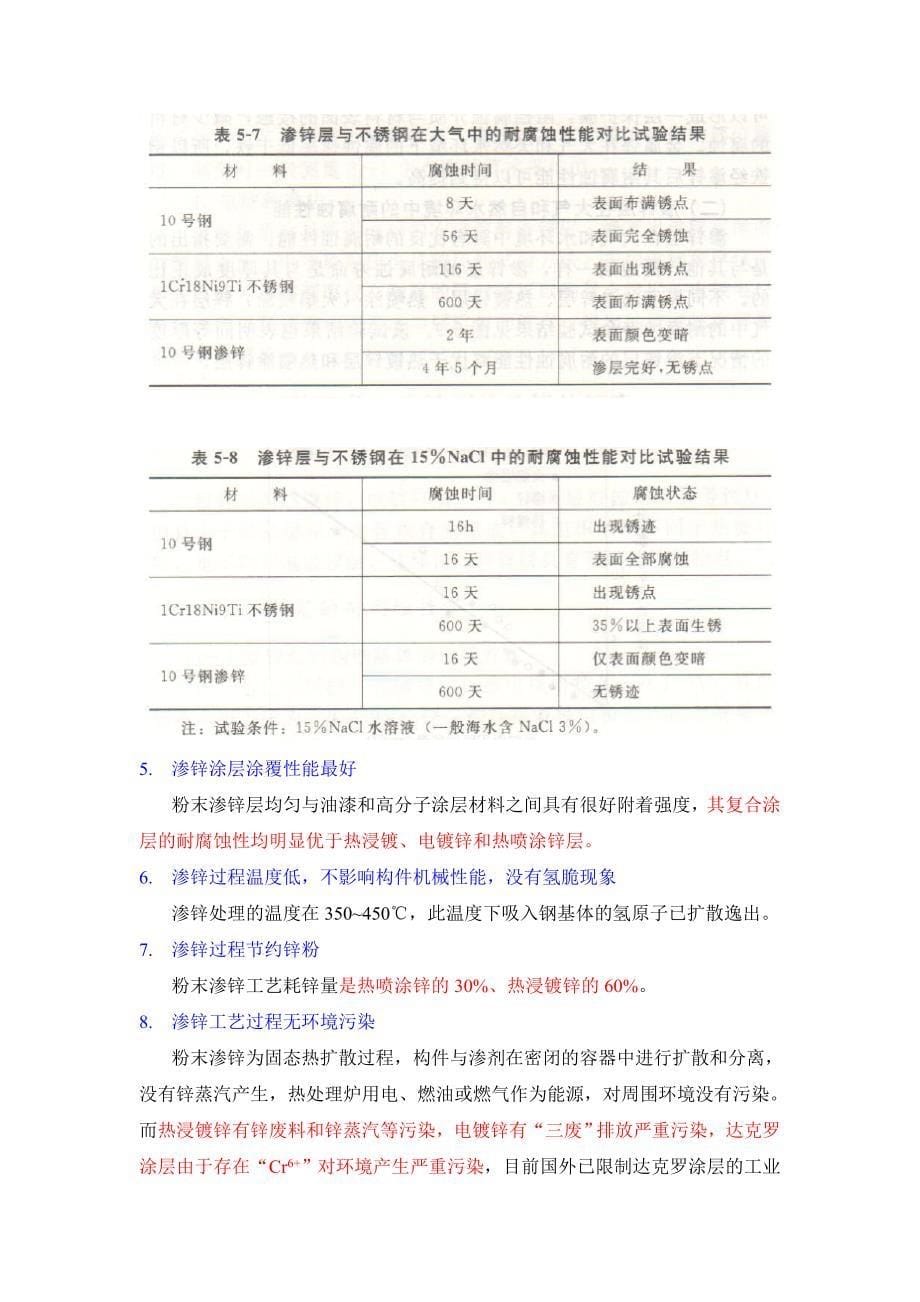粉末渗锌工艺介绍(简要).doc_第5页