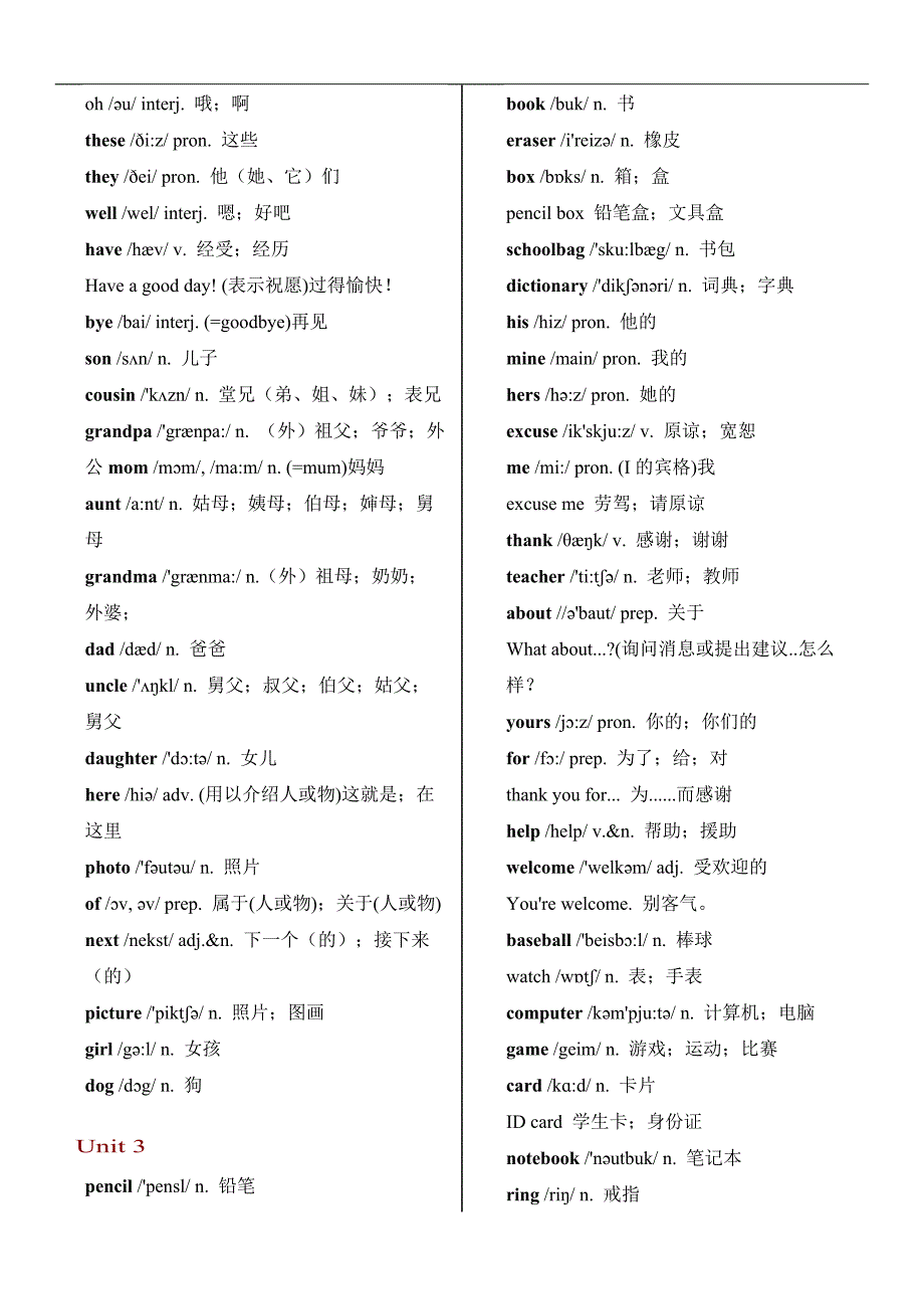 精编最新人教版初中英语全册单词表(七至九年级)_第3页