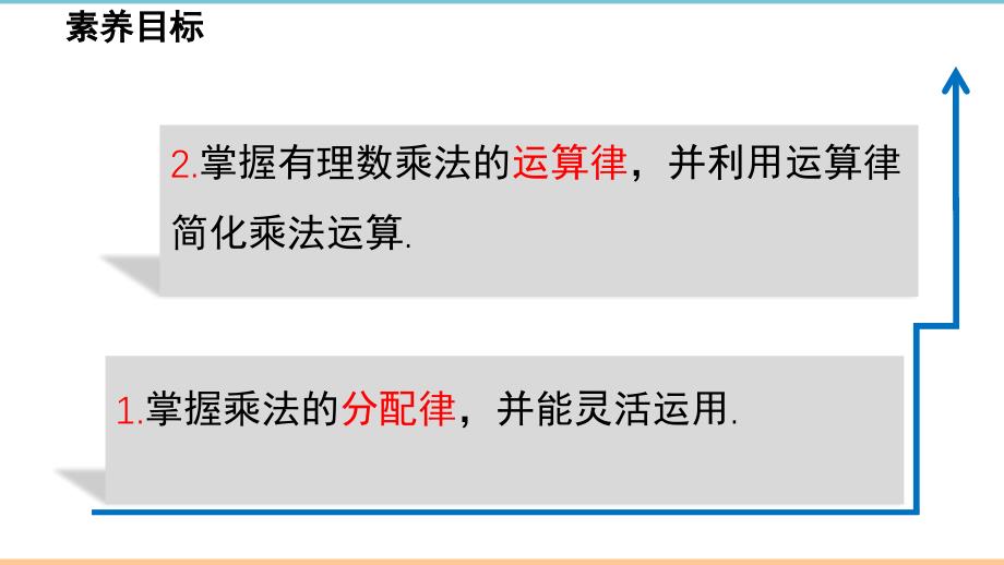 人教版数学七年级上册第一章《有理数的乘法（第2课时）》名师课件_第3页