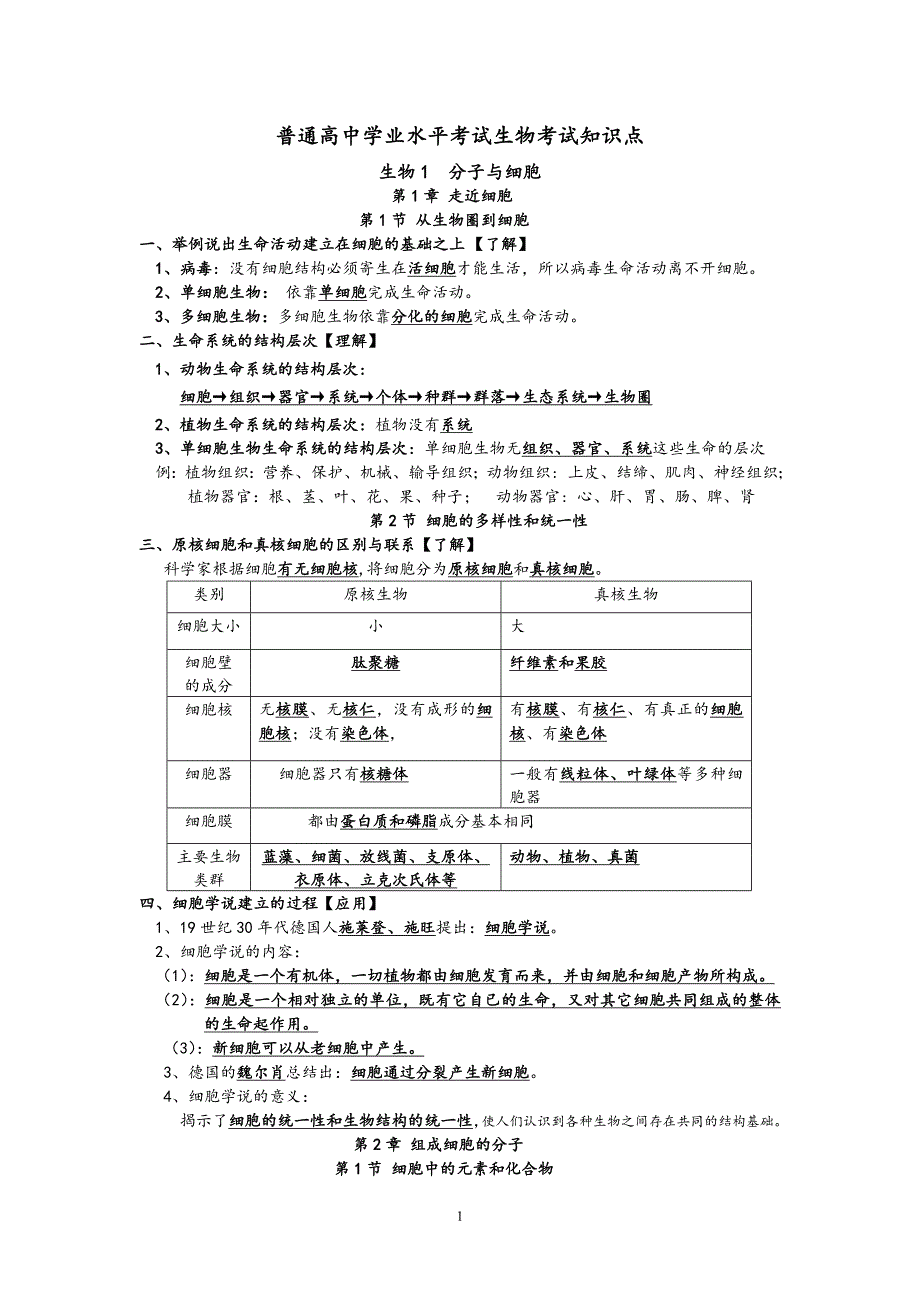 （2020年整理）普通高中学业水平考试生物考试知识点(修订版).doc_第1页