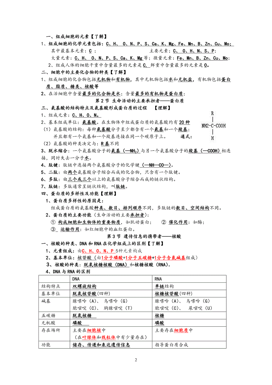 （2020年整理）普通高中学业水平考试生物考试知识点(修订版).doc_第2页