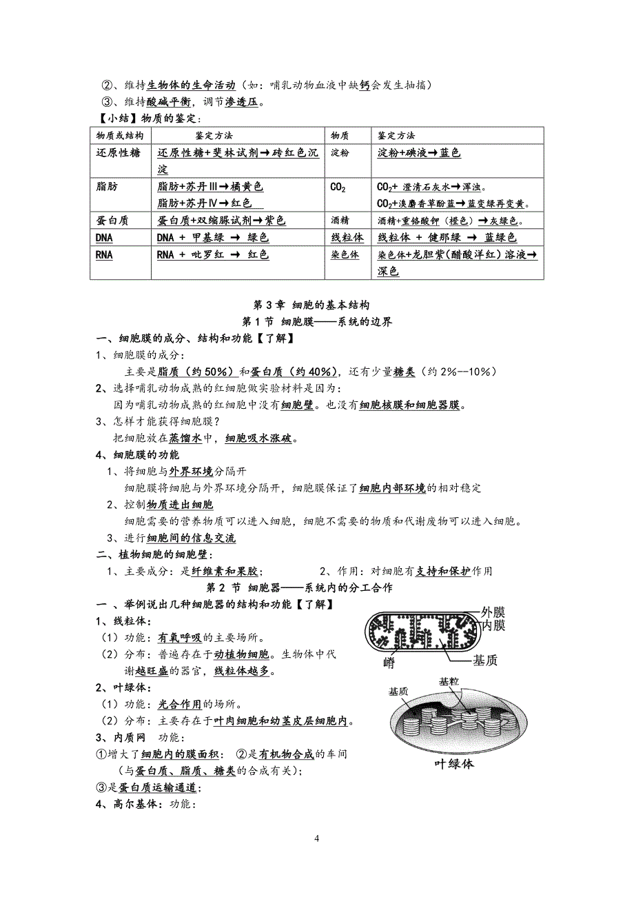 （2020年整理）普通高中学业水平考试生物考试知识点(修订版).doc_第4页