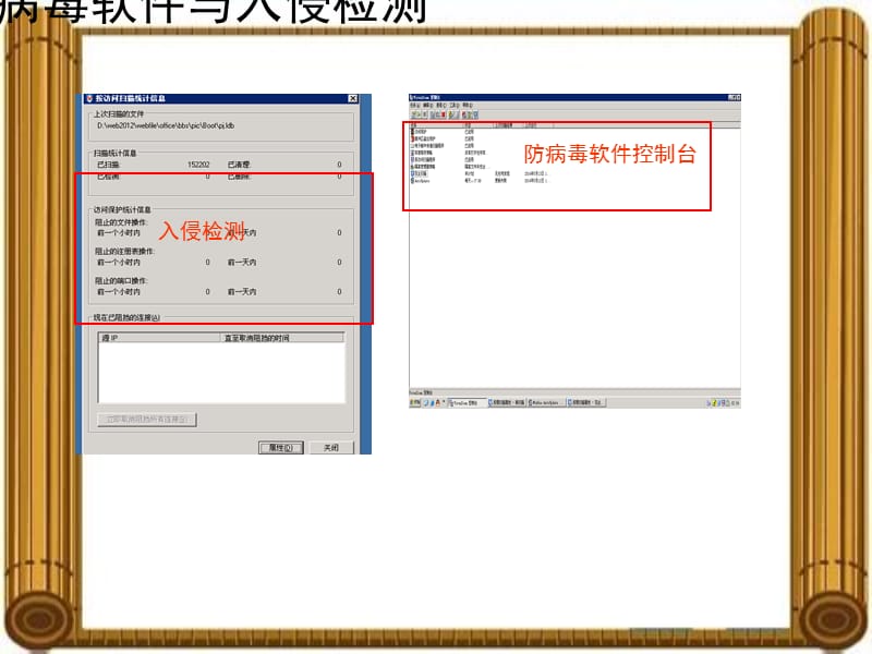 网站安全防护机制讲课教案_第3页