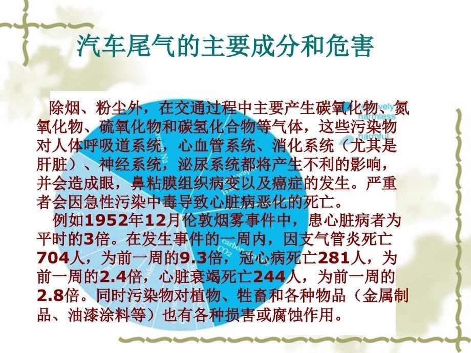 汽车尾气对空气的污染.._第5页