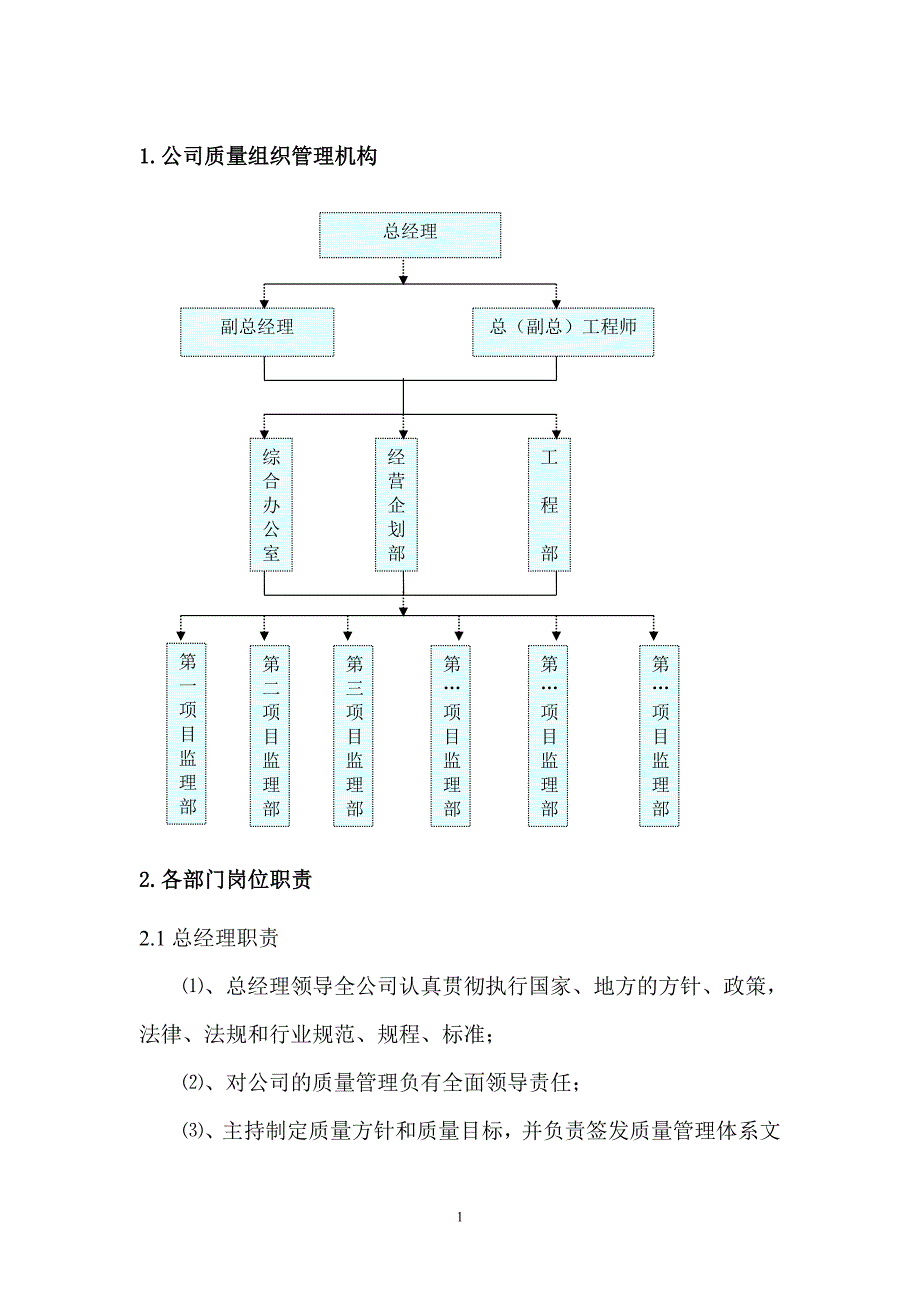 （2020年整理）监理质量管理制度.doc_第1页