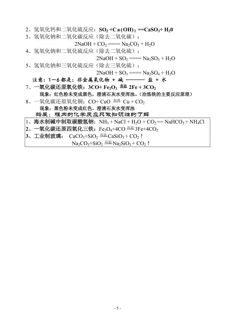 （2020年整理）新人教版九年级化学方程式汇总(整理).doc_第5页