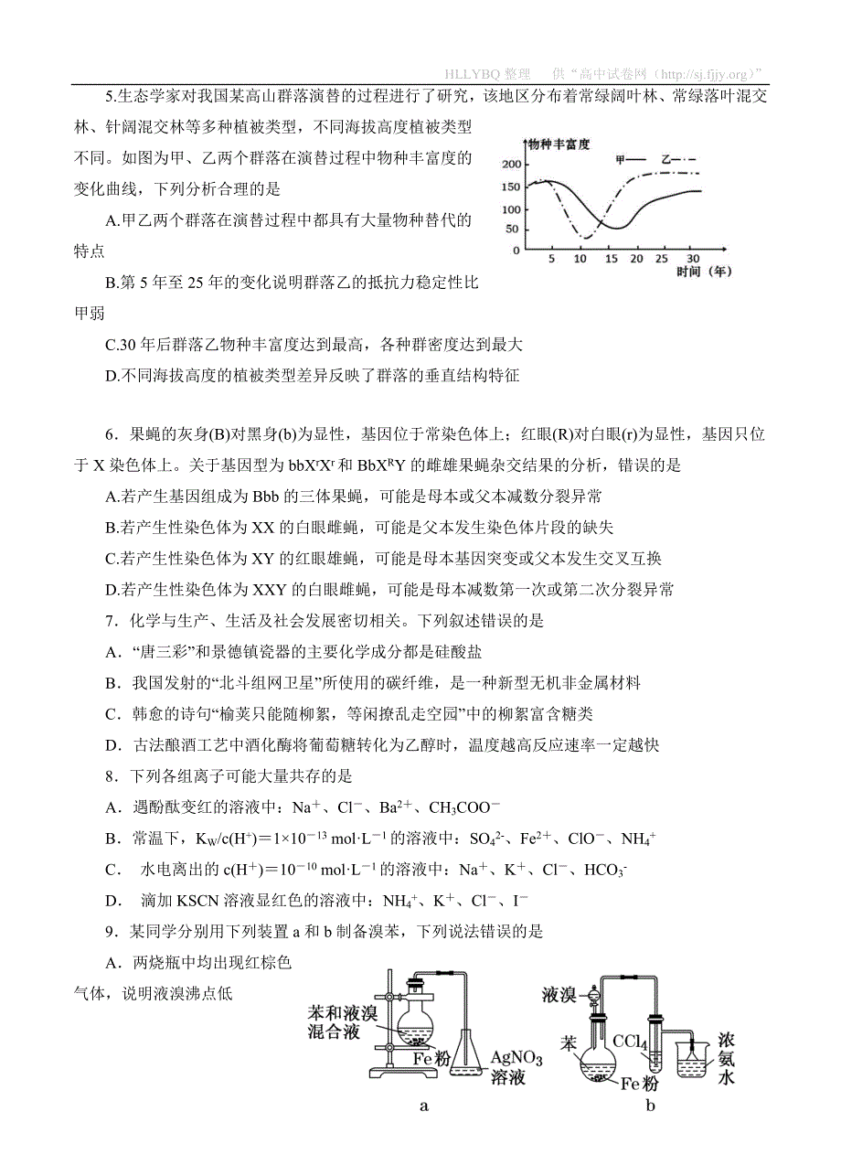 江西省2020届高三5月模拟 理科综合_第2页