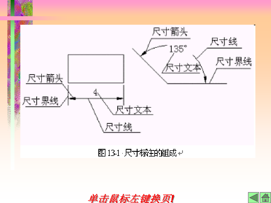 图形的尺寸标注培训讲学_第4页