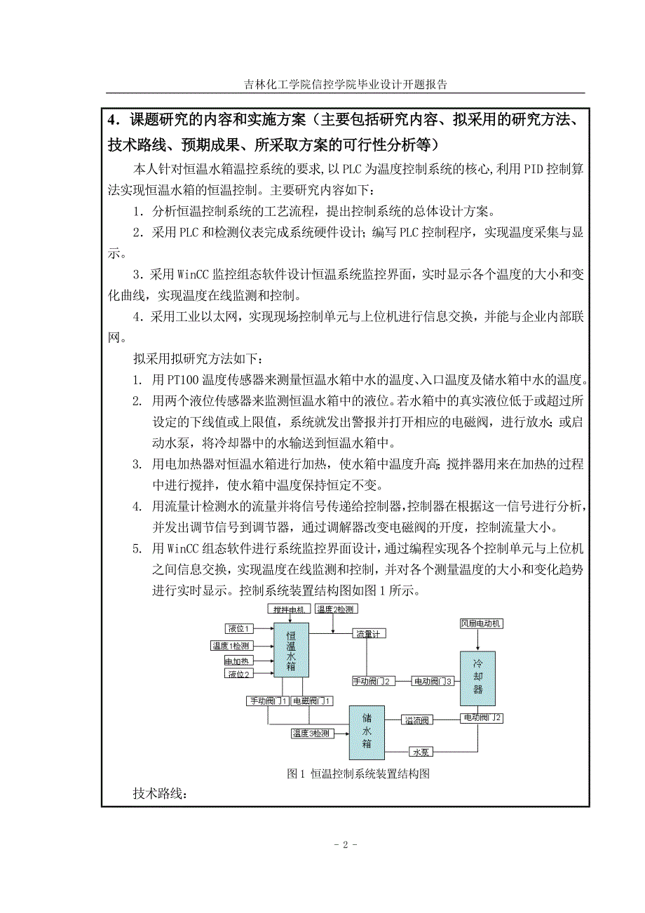 基于PLC的恒温控制系统毕业设计开题报告[共8页]_第4页