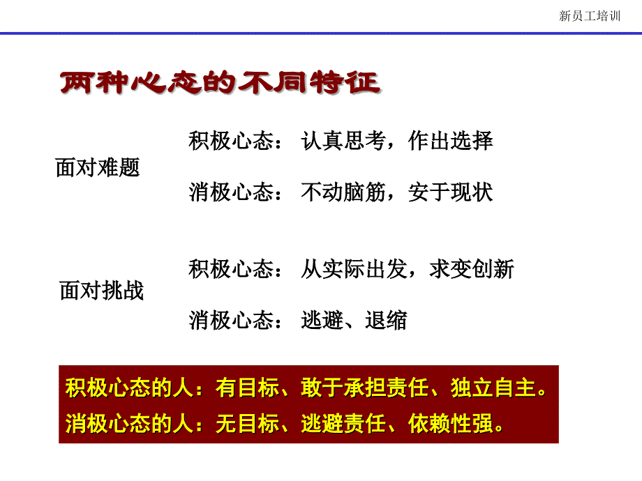 新员工职业心态培训上课讲义_第4页