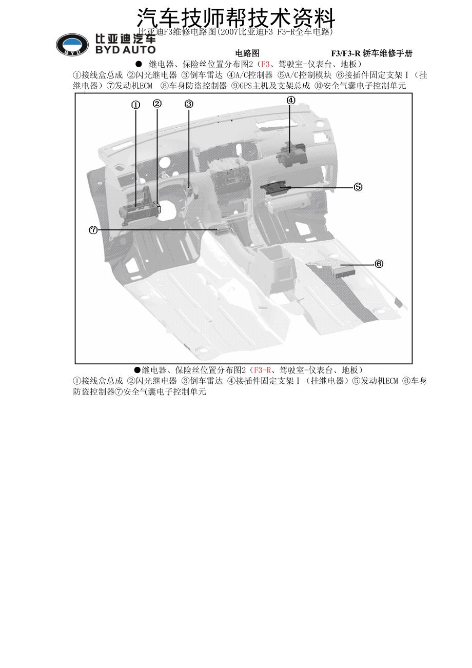 比亚迪F3维修电路图(2007比亚迪F3 F3-R全车电路).pdf_第3页