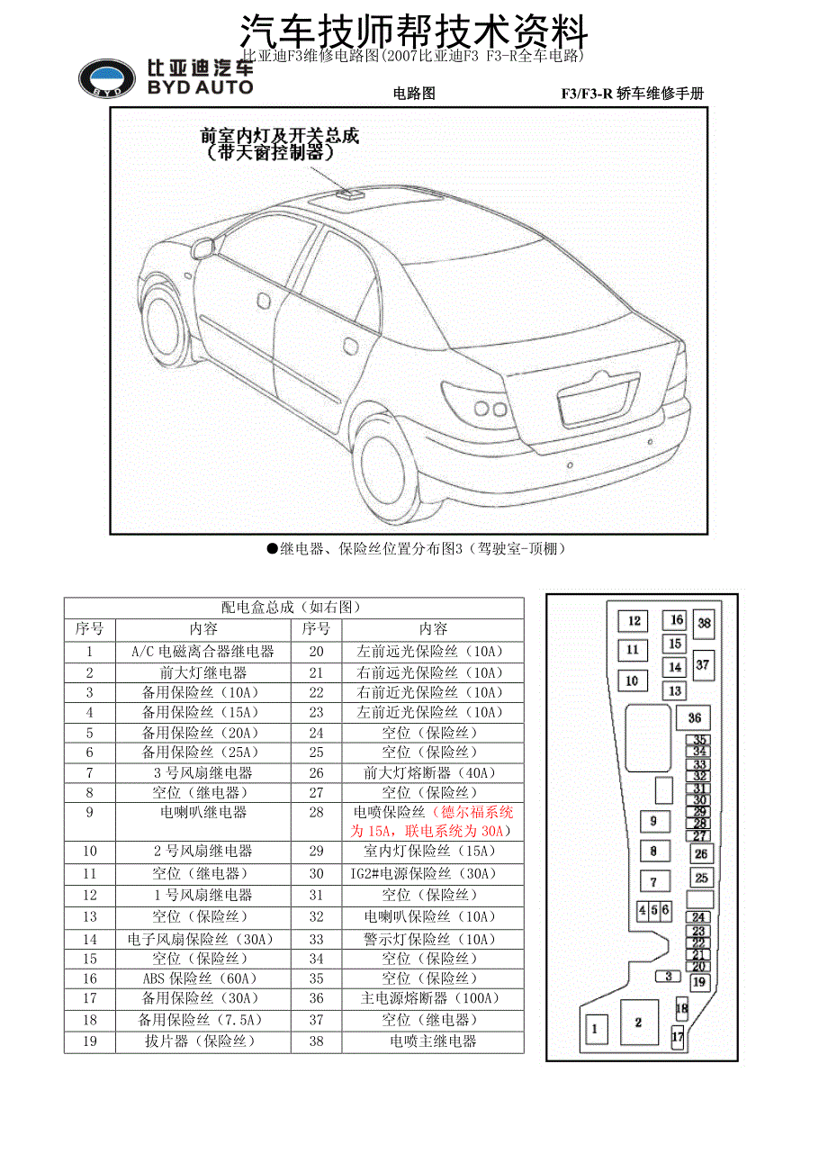 比亚迪F3维修电路图(2007比亚迪F3 F3-R全车电路).pdf_第4页