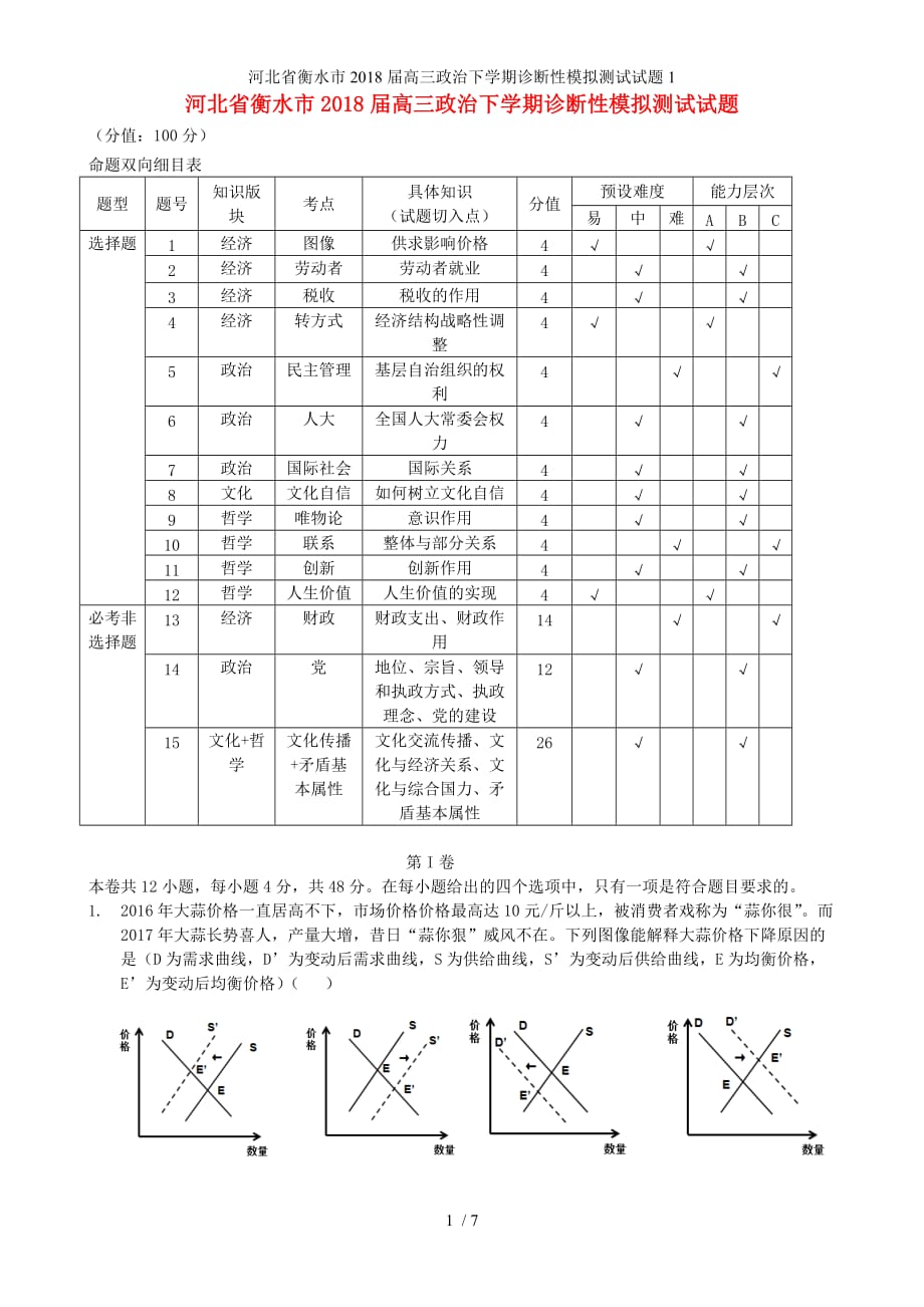 高三政治下学期诊断性模拟测试试题1_第1页