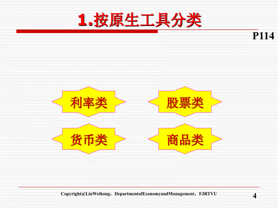 四章节金融衍生商品交易分析教学教材_第4页