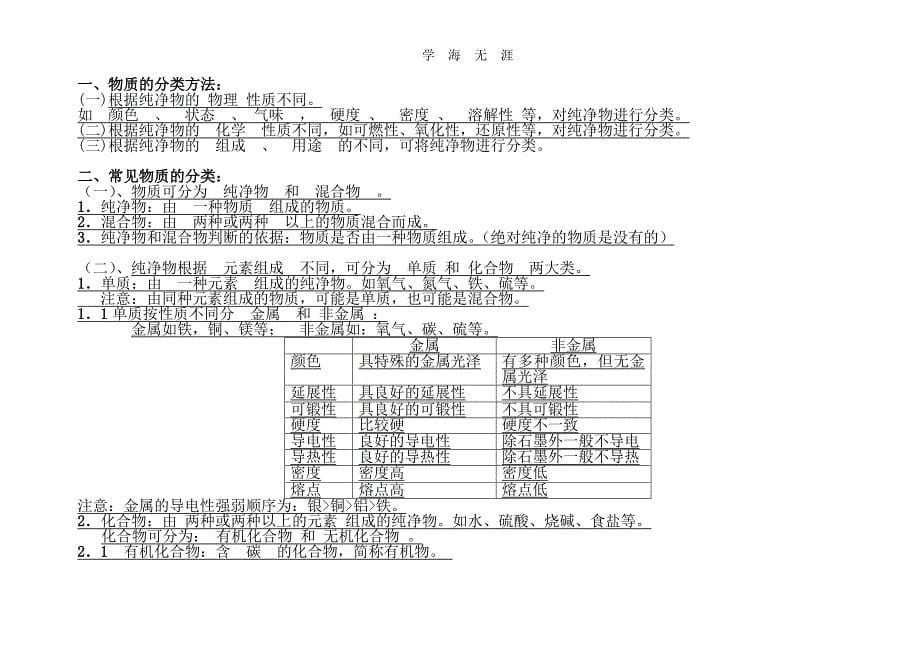 浙教版科学九年级上册知识点梳理（6.29）.pdf_第5页