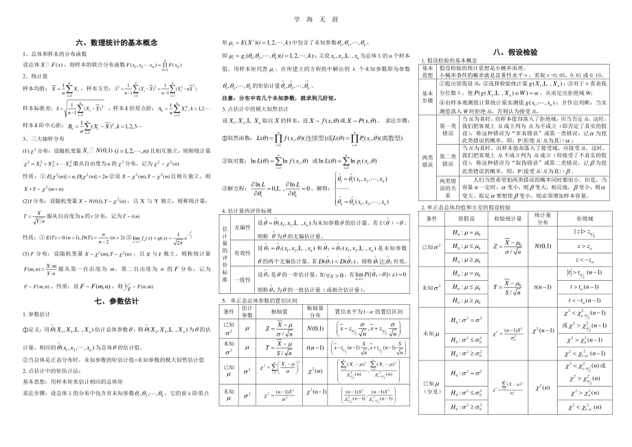 概率论与数理统计公式 必备（6.29）.pdf_第2页