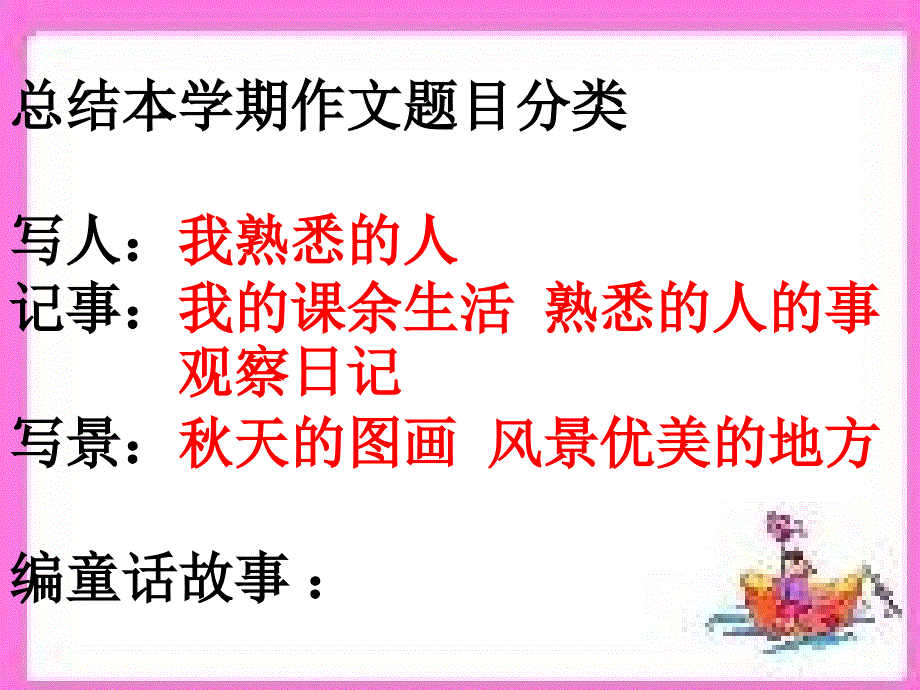 小学语文三年级作文复习ppt课件_第2页