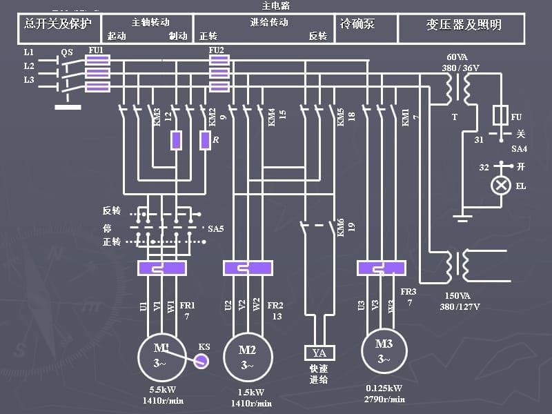 工厂电气控制与设备(PPT)_第5页