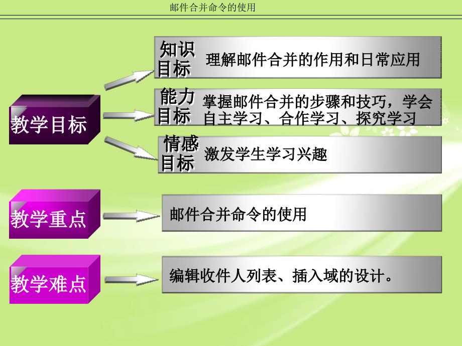 宜宾县高场职业中学邓小蓉资料讲解_第4页