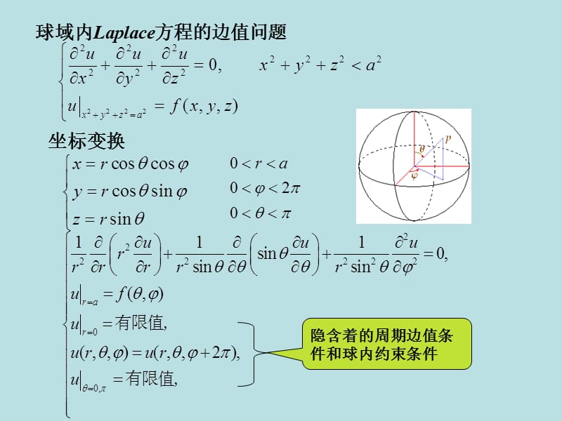 数学物理方法第九章知识讲解_第3页