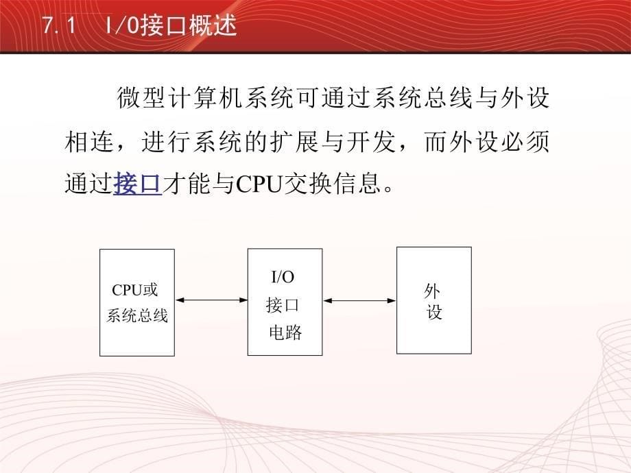 微机原理 第7章 基本输入输出接口_第5页